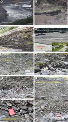 Sedimentary records of giant landslide-dam breach events in western Sichuan, China
